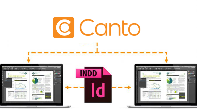 Ein Screenshot des InDesign-Logos, das innerhalb eines Canto-Systems funktioniert.