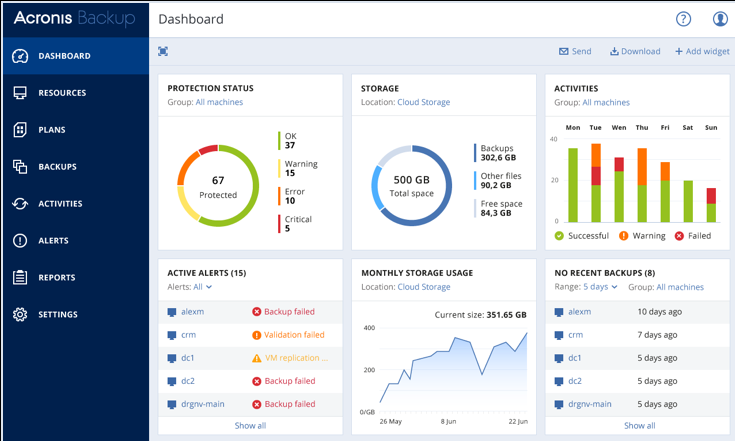 Ein Screenshot der Benutzeroberfläche von Acronis.