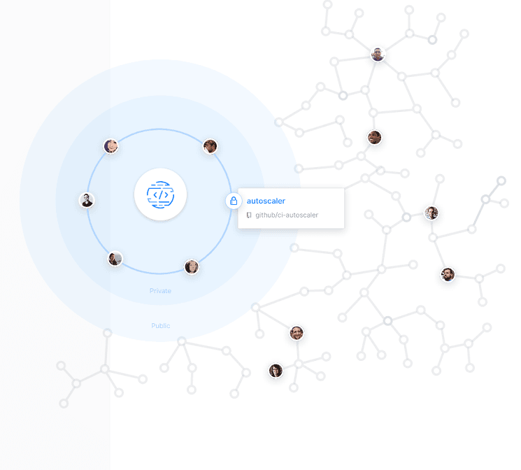 Ein Screenshot der Benutzeroberfläche von GitHub, das eine Slack-Integration hat.