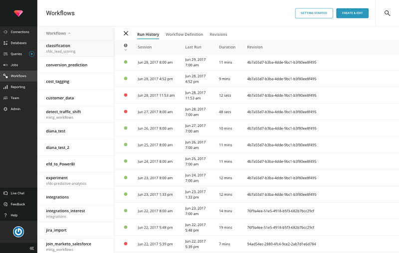Ein Screenshot der Benutzeroberfläche von TreasureData.